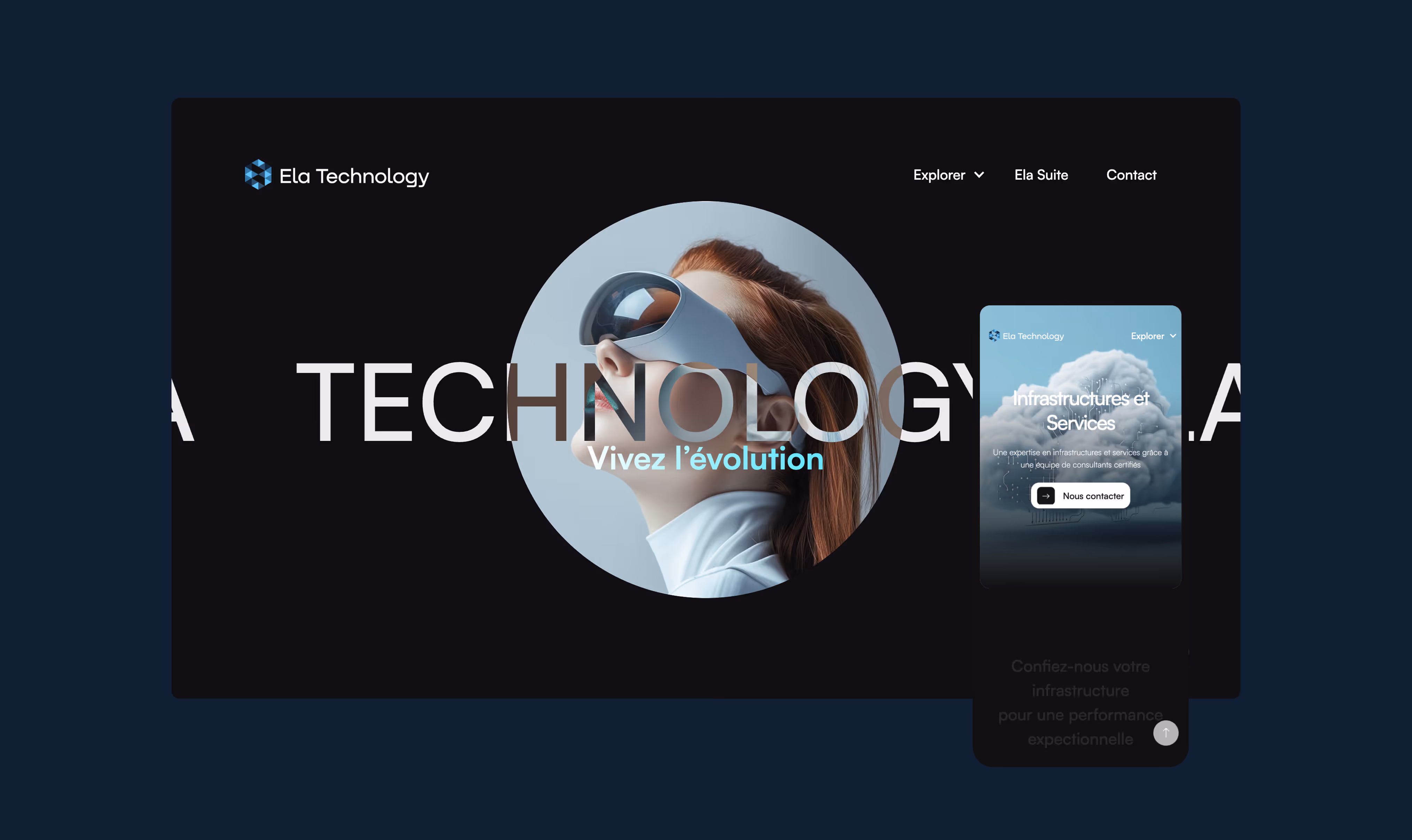 Ela Technology website